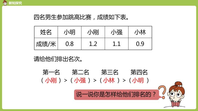 数学人教三（下）第7单元小数的初步认识课时2 课件06