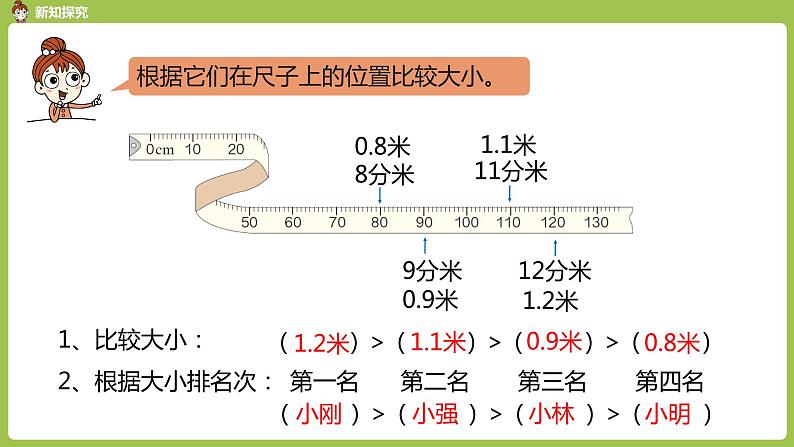 数学人教三（下）第7单元小数的初步认识课时2 课件07