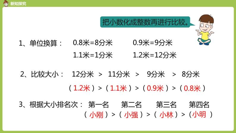 数学人教三（下）第7单元小数的初步认识课时2 课件08