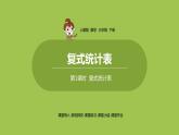 数学人教三（下）第3单元复式统计表课时1 课件