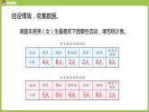 数学人教三（下）第3单元复式统计表课时1 课件