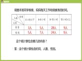 数学人教三（下）第3单元复式统计表课时2 课件