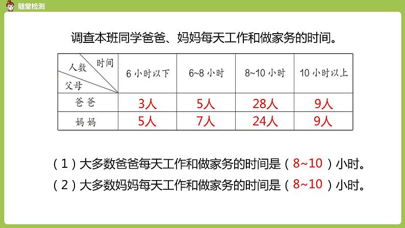 数学人教三（下）第3单元复式统计表课时2 课件05