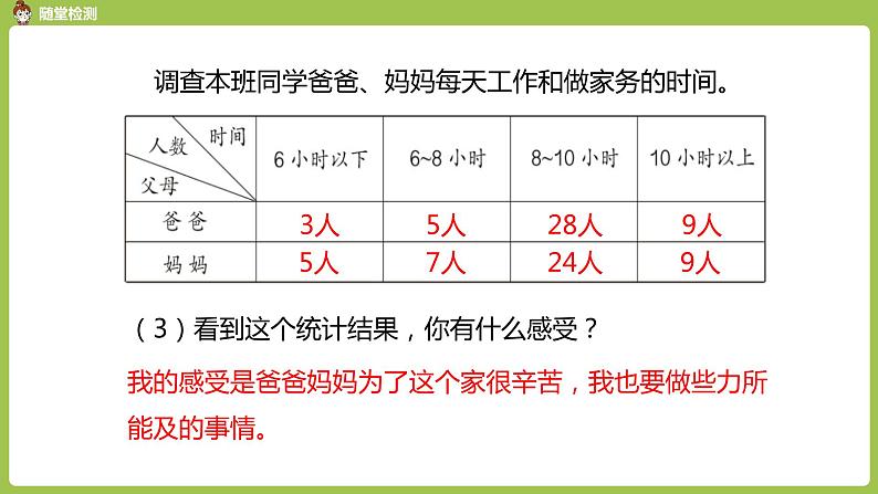 数学人教三（下）第3单元复式统计表课时2 课件06