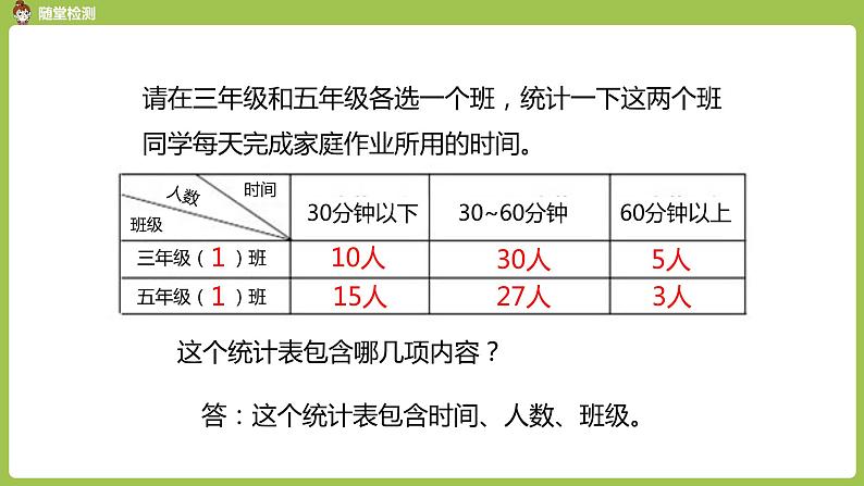 数学人教三（下）第3单元复式统计表课时2 课件08