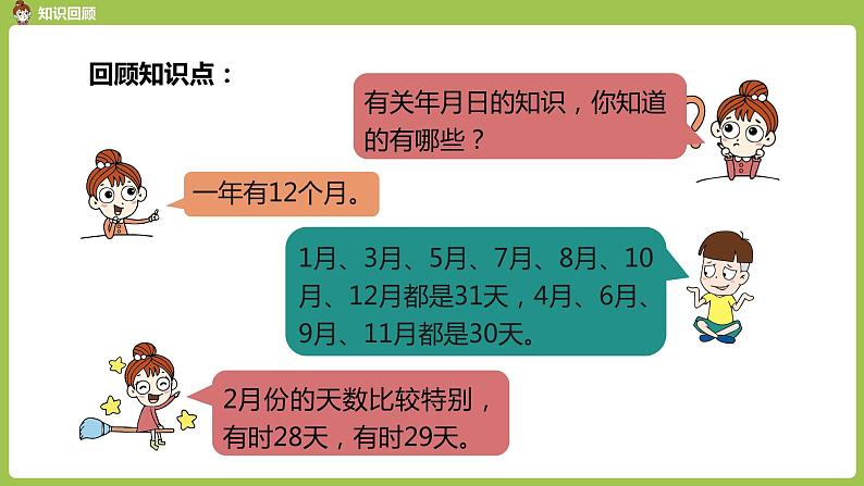 数学人教三（下）第6单元年、月、日课时6 课件04