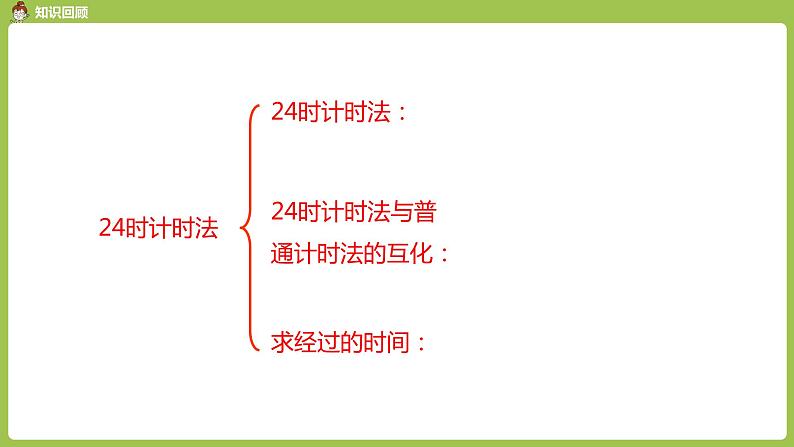 数学人教三（下）第6单元年、月、日课时5第2页