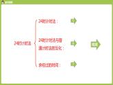 数学人教三（下）第6单元年、月、日课时5 课件