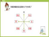 数学人教三（下）第1单元位置与方向（一）课时4 课件