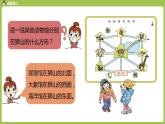 数学人教三（下）第1单元位置与方向（一）课时4 课件