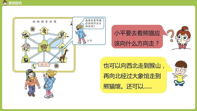 数学人教三（下）第1单元位置与方向（一）课时4第7页