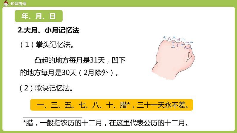 数学人教三（下）总复习课时2 课件03