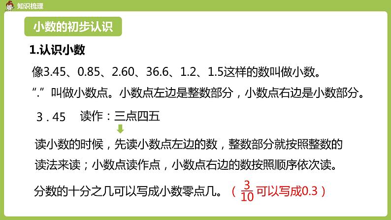 数学人教三（下）总复习课时2 课件08