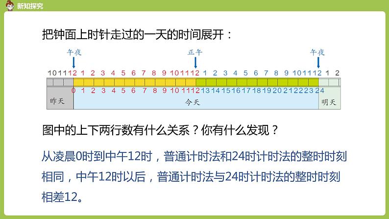 数学人教三（下）第6单元年、月、日课时3 课件07