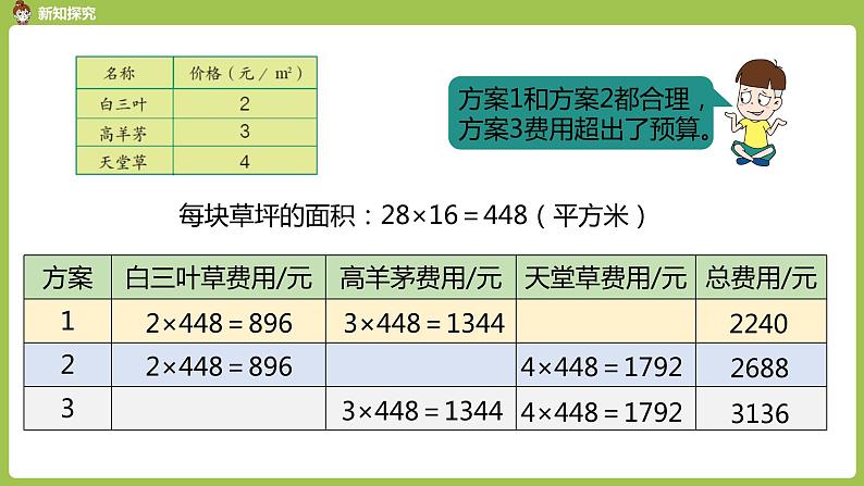 数学人教三（下）我们的校园——活动课第8页