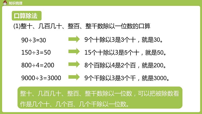 数学人教三（下）第2单元除数是一位数的除法课时12 课件02