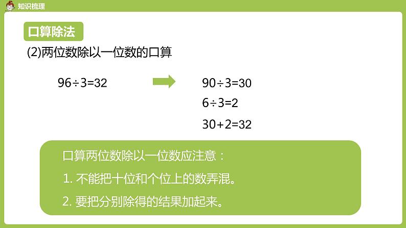 数学人教三（下）第2单元除数是一位数的除法课时12 课件03