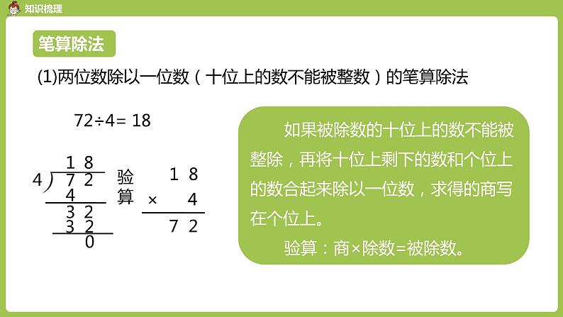 数学人教三（下）第2单元除数是一位数的除法课时12 课件05