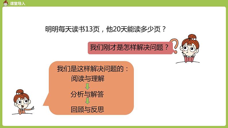 数学人教三（下）第4单元两位数乘两位数课时8 课件05