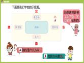 数学人教三（下）第1单元位置与方向（一）课时2 课件