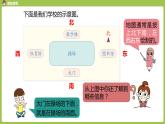 数学人教三（下）第1单元位置与方向（一）课时2 课件