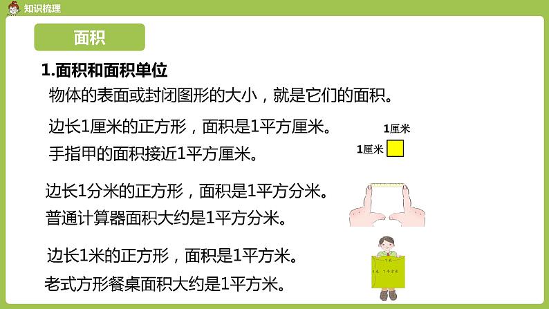 数学人教三（下）总复习课时3 课件06