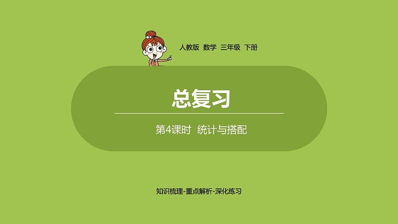 数学人教三（下）总复习课时4 课件01