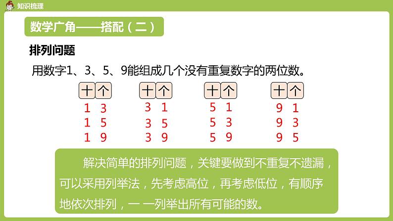 数学人教三（下）总复习课时4 课件03