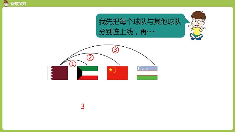 数学人教三（下）第8单元数学广角——搭配（二）课时3 课件07