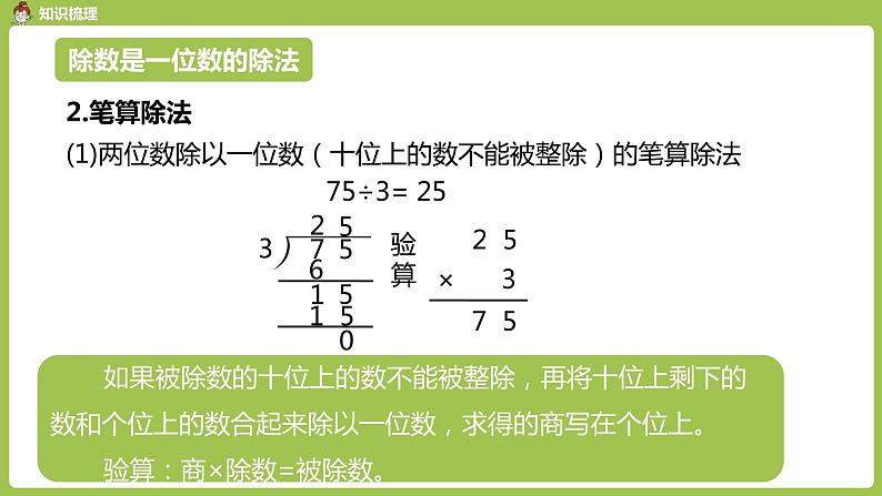 数学人教三（下）总复习课时1第5页