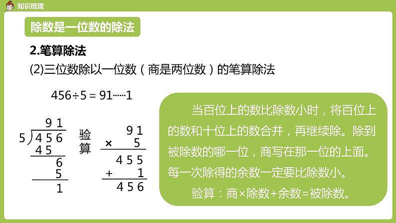 数学人教三（下）总复习课时1第7页