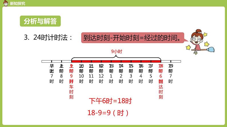 数学人教三（下）第6单元年、月、日课时4 课件07