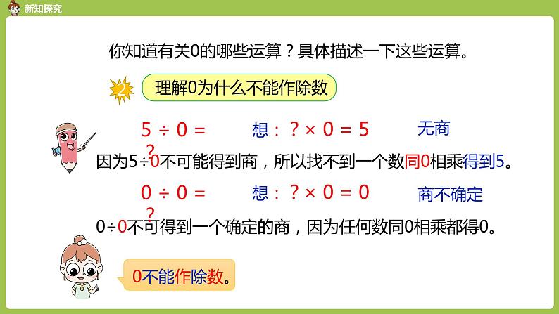 数学人教四(下)第一单元 有关0的运算 课时3 课件PPT第7页