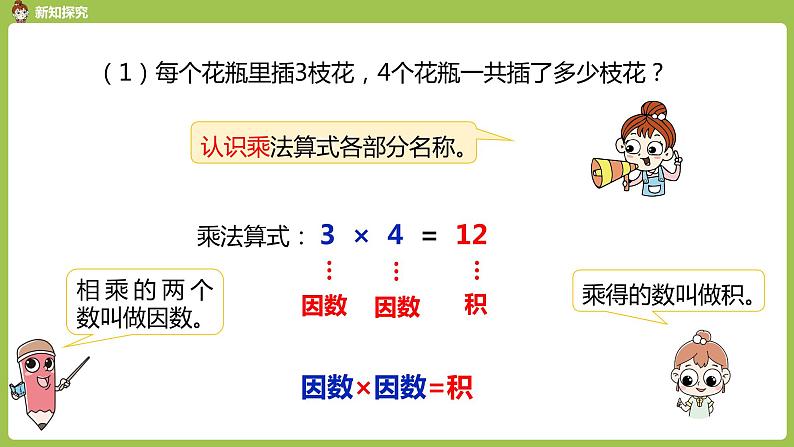 数学人教四(下)第一单元 乘、除法的意义和各部分间的关系 课时2 课件PPT05