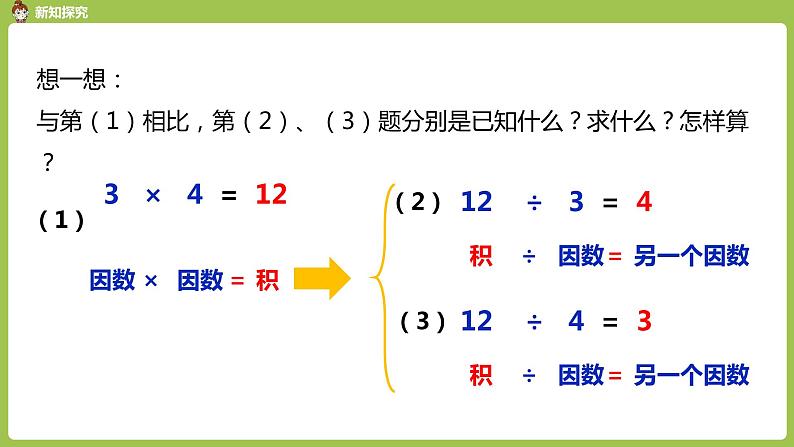 数学人教四(下)第一单元 乘、除法的意义和各部分间的关系 课时2 课件PPT08