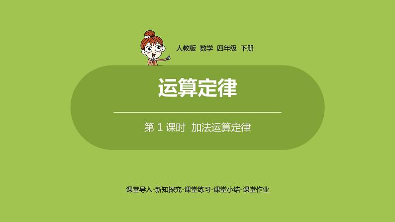 数学人教四（下）第三单元 加法运算定律 课时（1） 课件PPT01