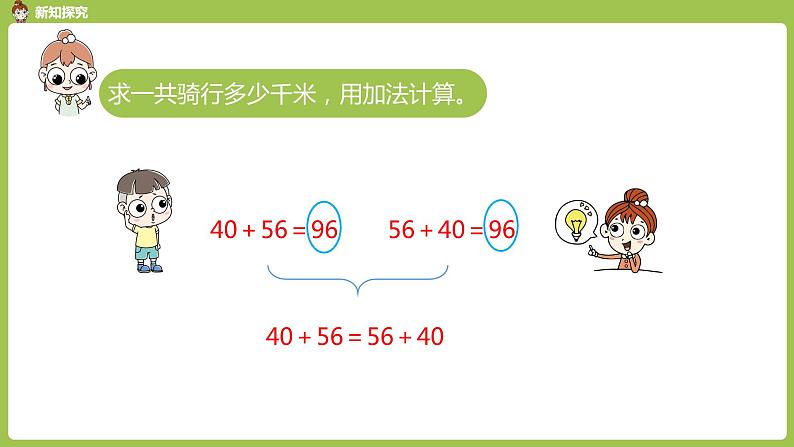 数学人教四（下）第三单元 加法运算定律 课时（1） 课件PPT05