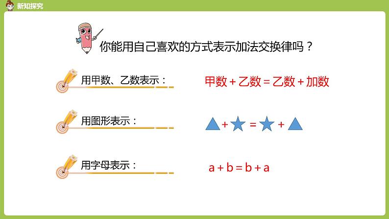 数学人教四（下）第三单元 加法运算定律 课时（1） 课件PPT07