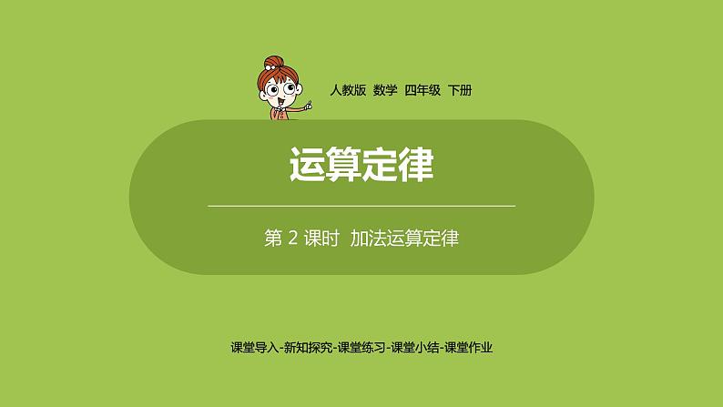 数学人教四（下）第三单元 加法运算定律 课时（2） 课件PPT第1页