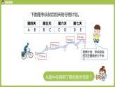 数学人教四（下）第三单元 加法运算定律 课时（2） 课件PPT