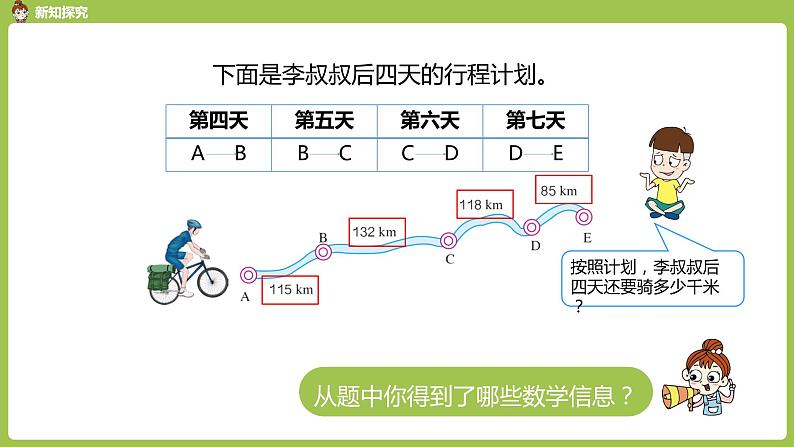 数学人教四（下）第三单元 加法运算定律 课时（2） 课件PPT第5页