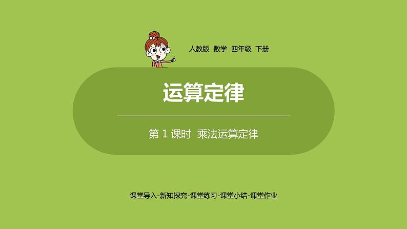 数学人教四（下）第三单元 乘法运算定律 课时（1） 课件PPT第1页