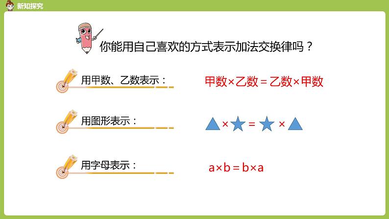 数学人教四（下）第三单元 乘法运算定律 课时（1） 课件PPT第8页