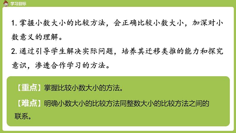 数学人教四（下）第四单元小数的性质和大小比较 课时（3） 课件PPT02