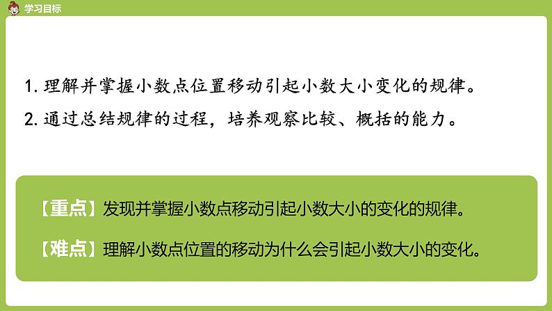 数学人教四（下）第四单元小数点移动引起小数大小的变化 课时（1） 课件PPT02