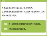 数学人教四（下）第四单元小数点移动引起小数大小的变化 课时（2） 课件PPT