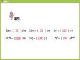 数学人教四（下）第四单元 小数与单位换算 课时（1） 课件PPT