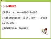 數(shù)學(xué)人教四（下）第四單元 復(fù)習(xí) 課時1 課件PPT