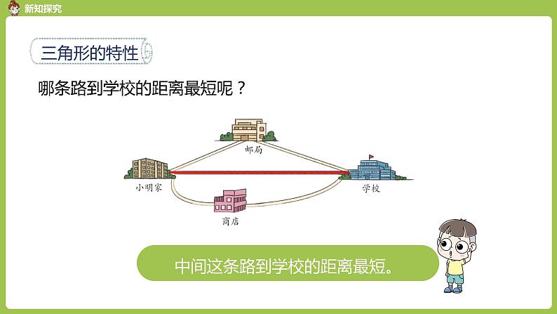 数学人教四（下）第五单元三角形课时3 课件PPT第5页