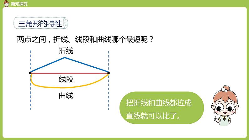 数学人教四（下）第五单元三角形课时3 课件PPT第6页